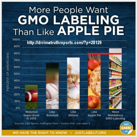 GMOlabelapplepie