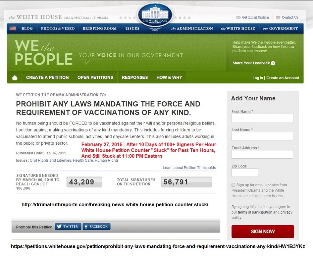 WhiteHousePetitionCounterStuck