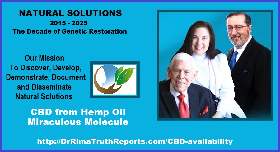 CBD Availability